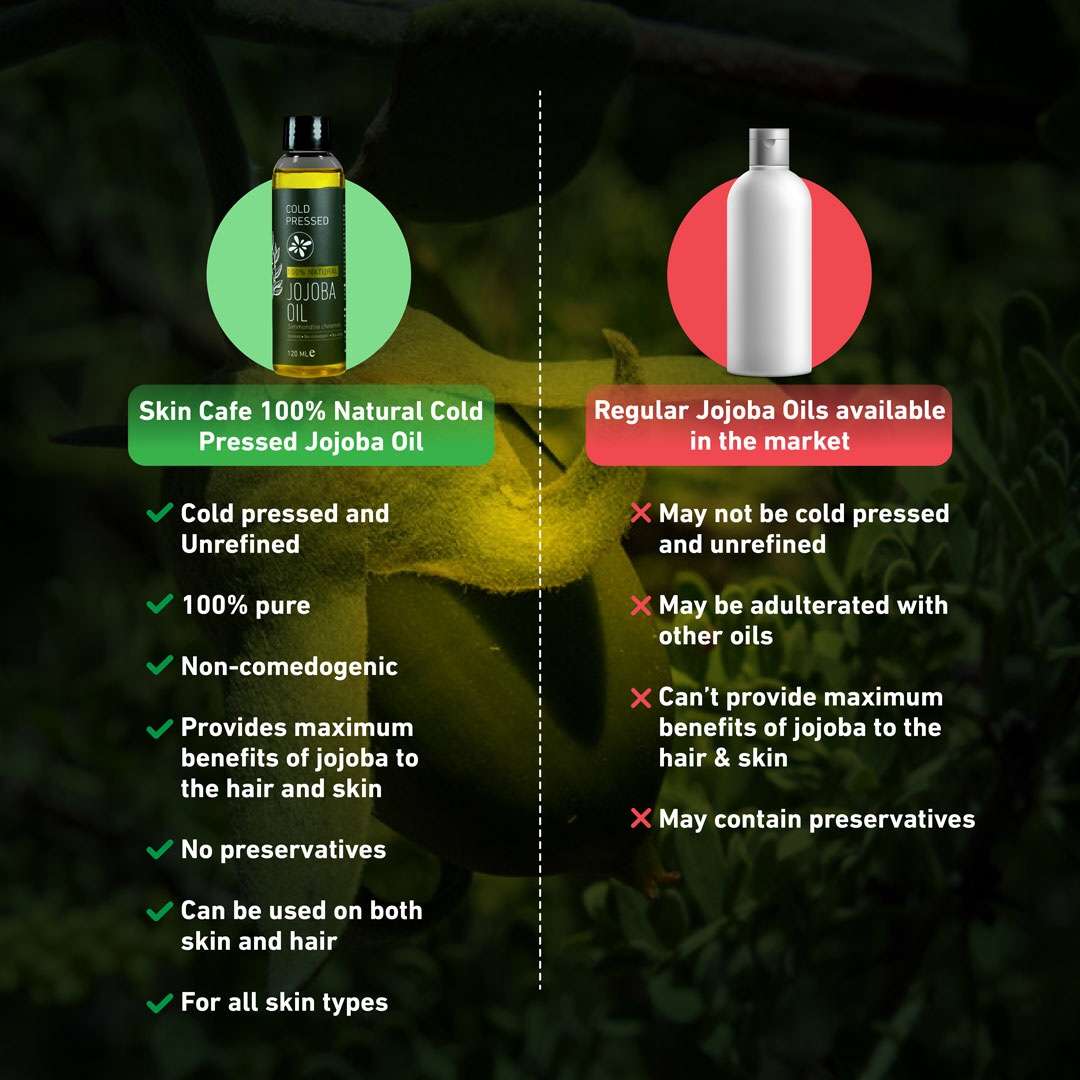 Skin Cafe Jojoba Oil (Cold Pressed)
(120ml) - Image 8