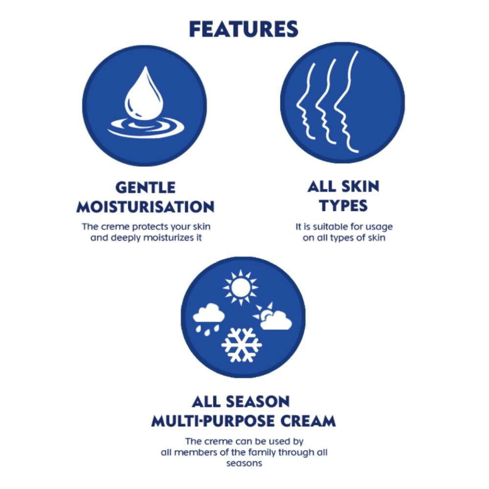 Nivea Creme
(60ml) - Image 4